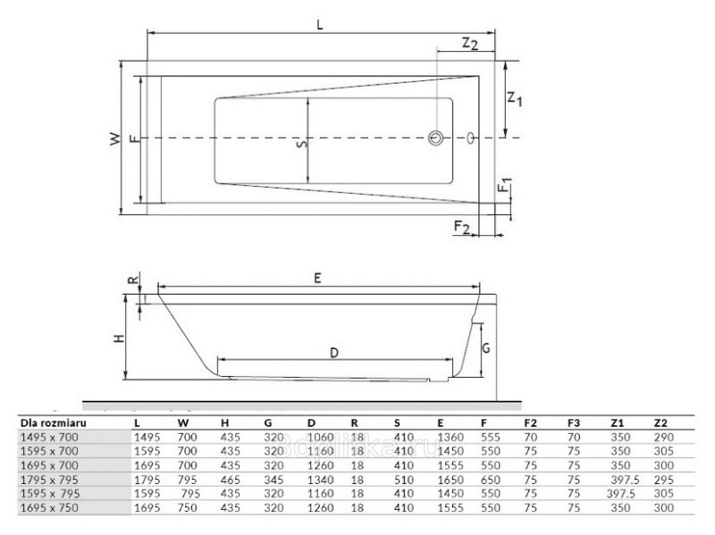 Акриловая ванна Excellent Wave Slim WAEX.WAV16WHS 160x70