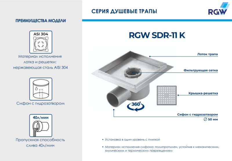 Душевой трап RGW SDR-11 K 21211120-05 20х20 см