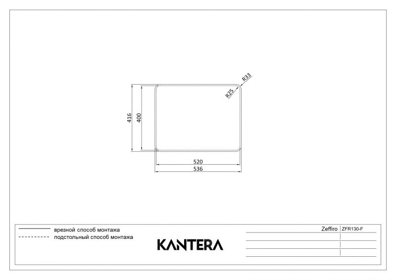 Кухонная мойка Kantera Zeffiro 44697