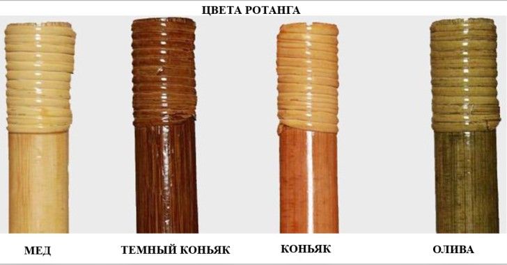 Корзина для зонтов Vinotti BD-1889438