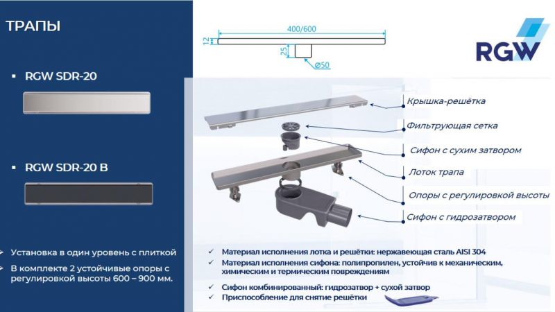 Душевой лоток RGW Shower Drain SDR-20 (600)