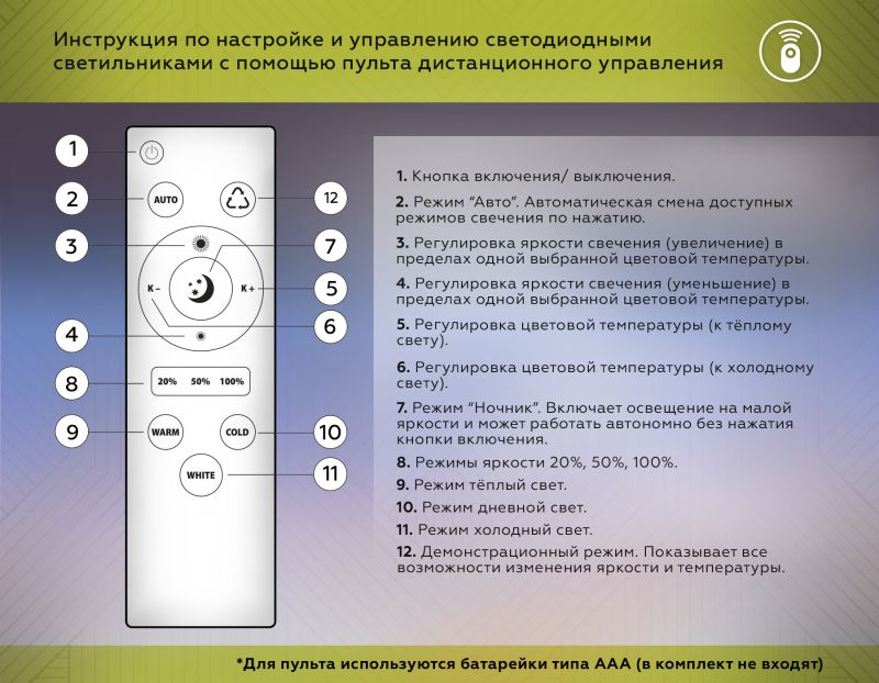 Подвесной светодиодный светильник Ambrella FL 65W 3000-6400К (теплый, белый, холодный) FL4826 фото 3