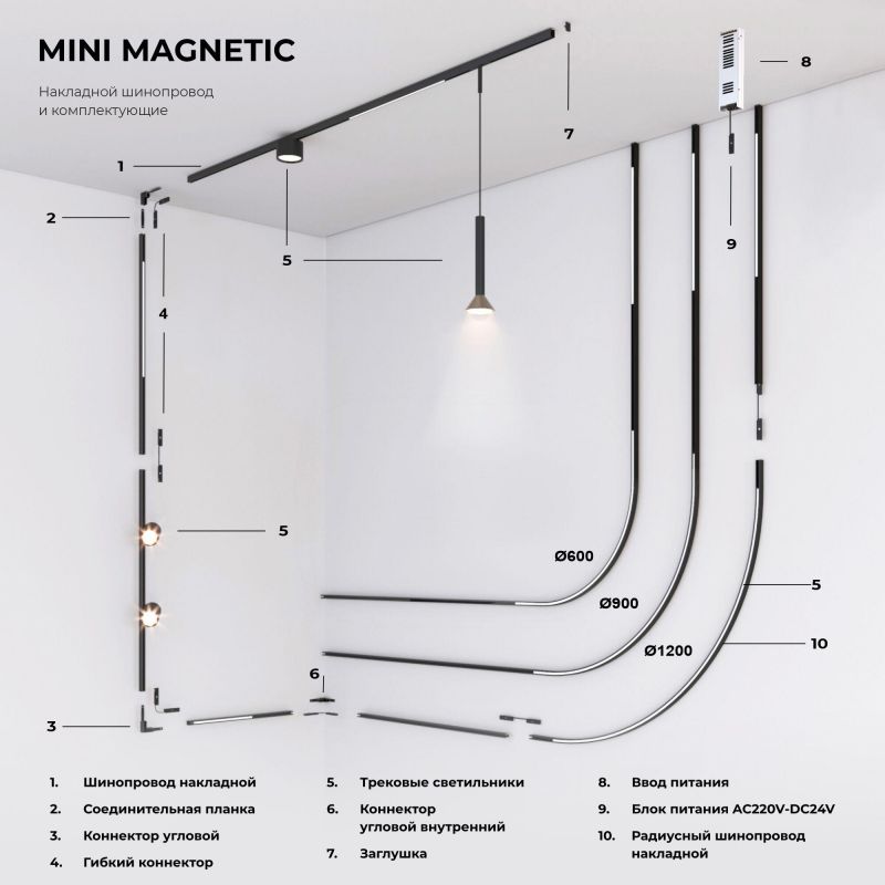 Шинопровод накладной Elektrostandard Mini Magnetic (черный) Ø900 мм 85182/00