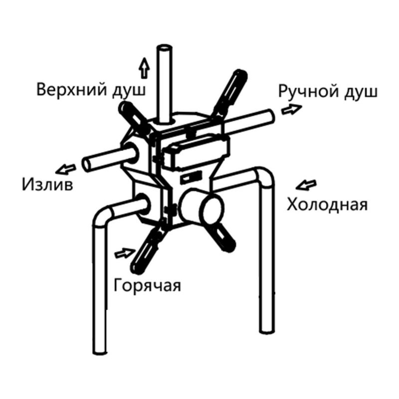 Встраиваемый смеситель для душа Vincea VSCV-431CH хром