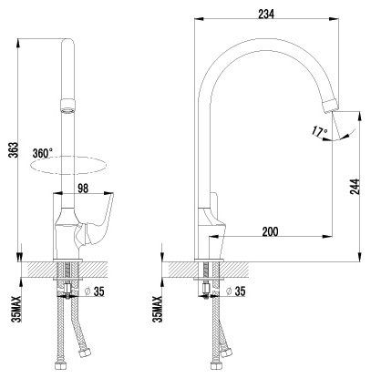 Смеситель Lemark plus Advance LM1205C