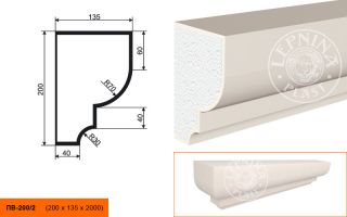 Подоконник Lepninaplast ПВ-200/2