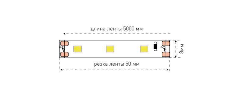 Лента светодиодная SWG SWG360 12 IP20 K 00-00009468 фото 5