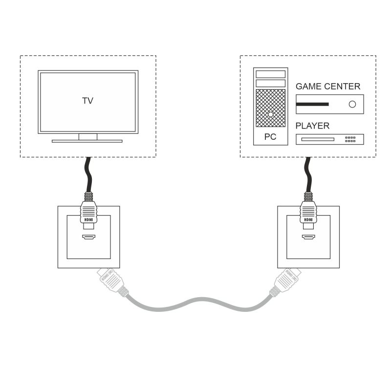 Розетка HDMI (черный матовый) Werkel W1186008