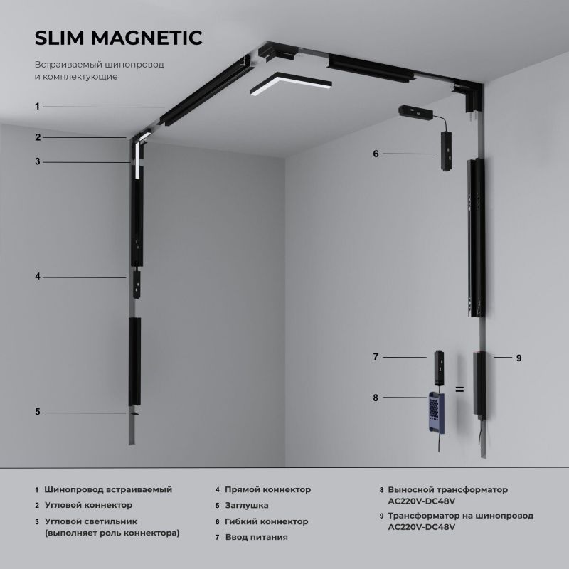 Шинопровод встраиваемый Elektrostandard Slim Magnetic под ГКЛ 9,5мм белый 3м 85210/00