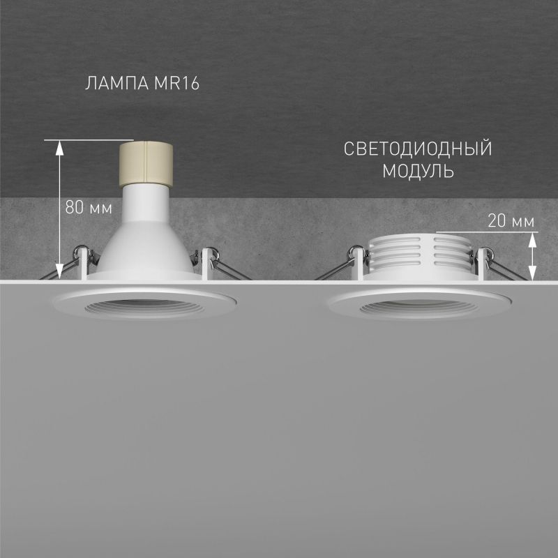 Светодиодный модуль Elektrostandard 7W 4000K BMGU1002 фото 2