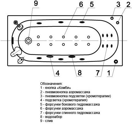 Акриловая ванна Aquatek Оберон OBR170-0000027 170x70 фото 6