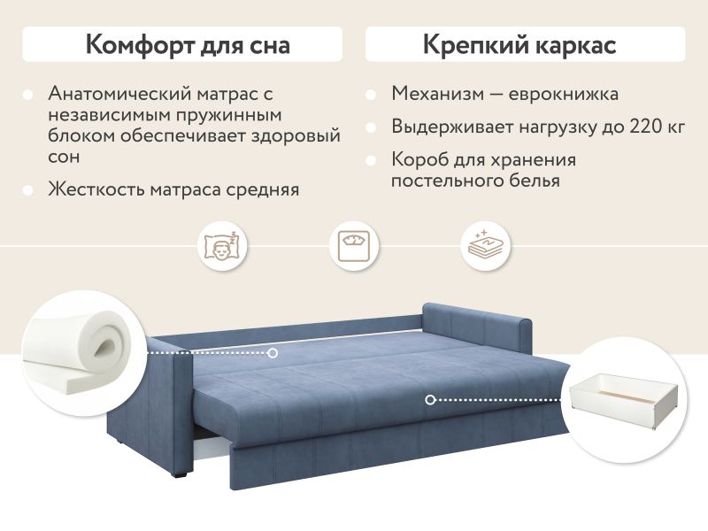 Диван прямой D1 furniture Римини BD-2152618 фото 4