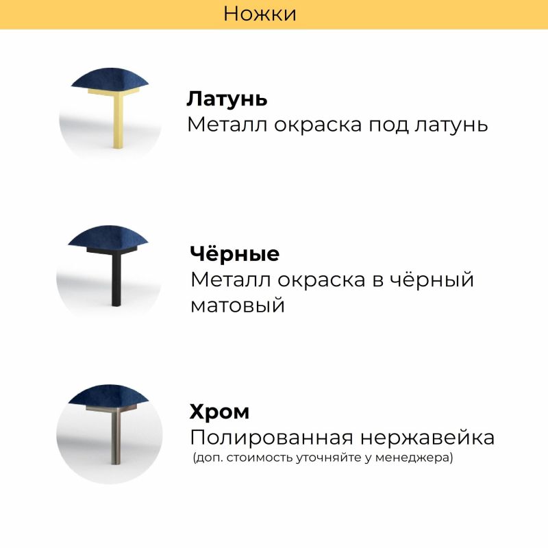 Кушетка Ambia Kona синий BD-3069425 фото 8
