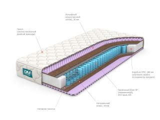 Матрас Dream Master BD-2080213