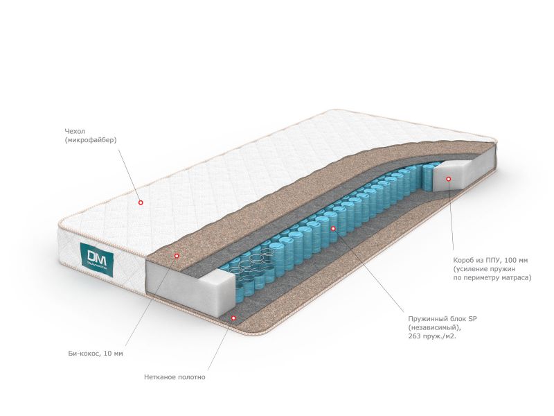 Матрас Dream Master BD-2078998