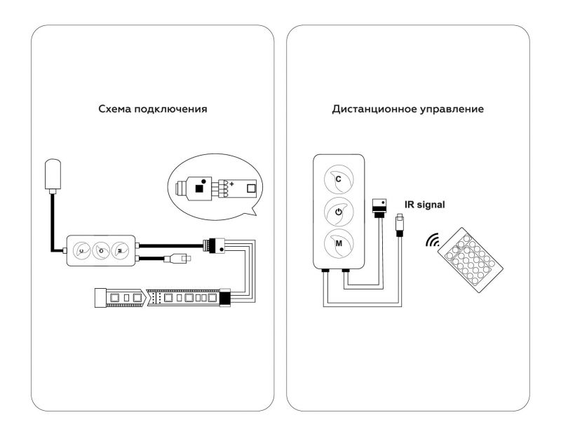 Контроллер Ambrella WIFI Tuya для светодиодных лент GS11601 фото 5