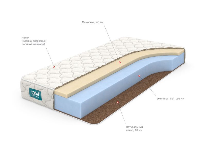 Матрас Dream Master BD-2080187 фото 1