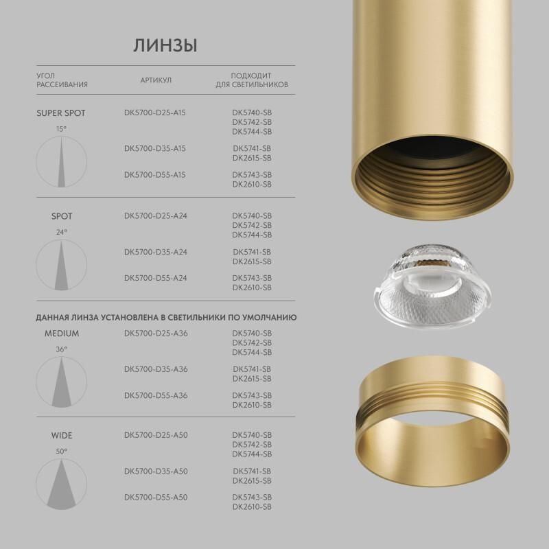 Линза Denkirs SHINE Optics DK5700-D25-A15 фото 3
