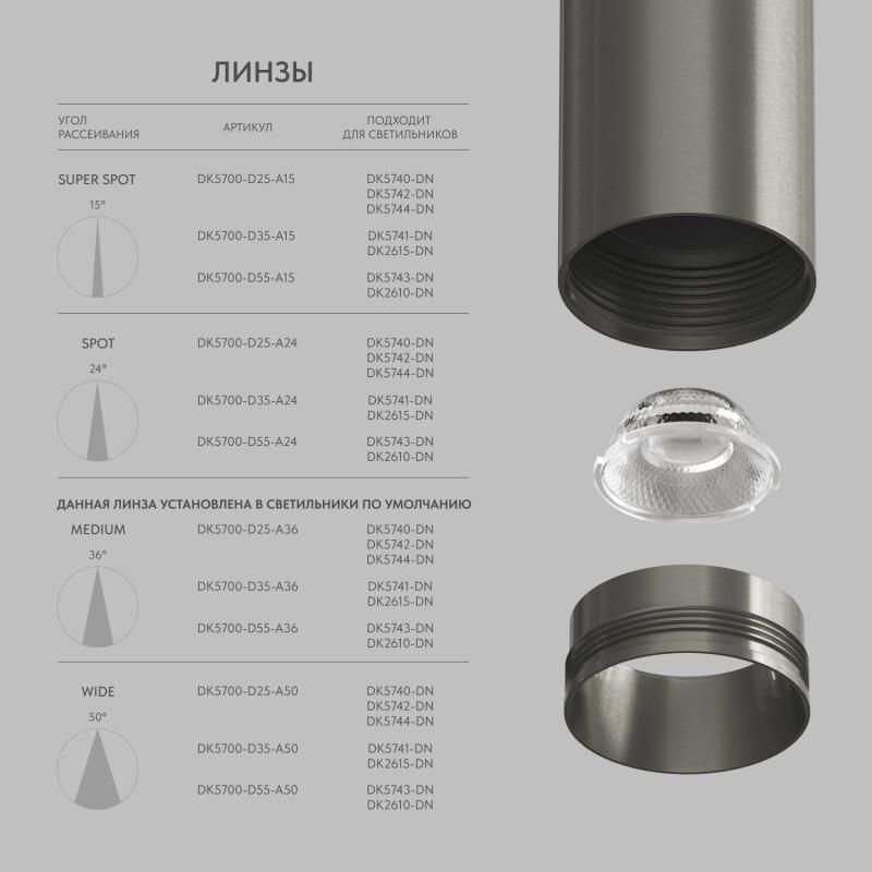 Линза Denkirs SHINE Optics DK5700-D25-A15 фото 4