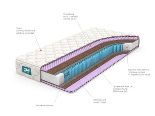 Матрас Dream Master BD-2080212
