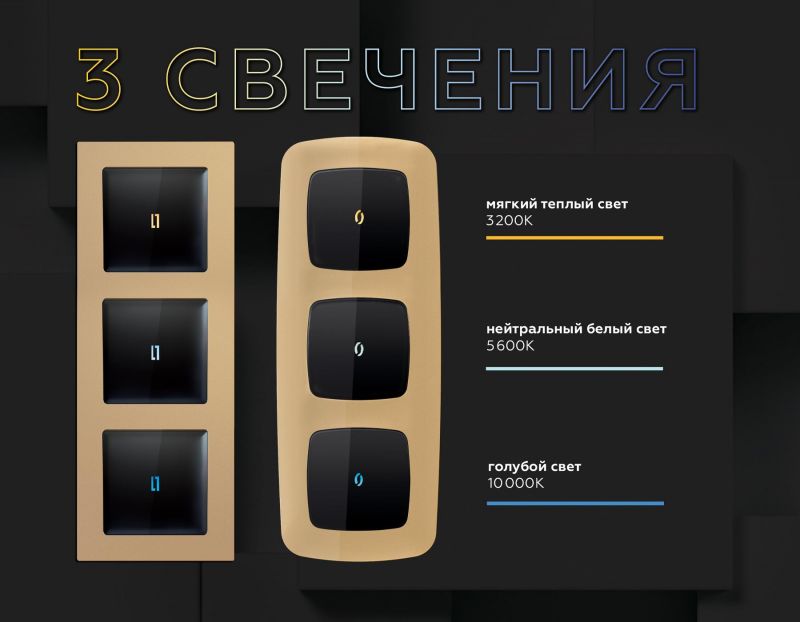 Лампа подсветки проходных выключателей Ambrella Volt 0.1W LED 10000K (голубой свет) QUANT G29B фото 2