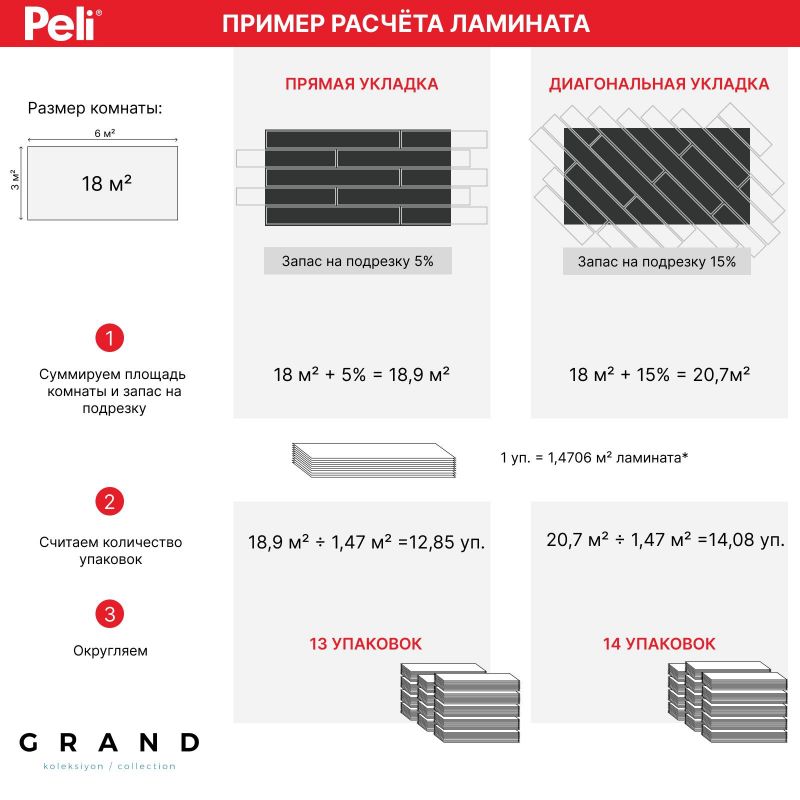 Ламинат Peli Grand Каньон Грей GR-358 19х129