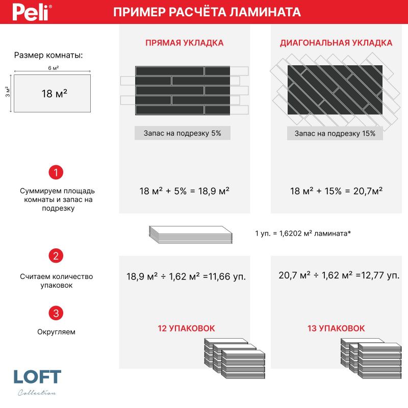 Ламинат Peli Loft Латте дуб LF-709 15.7х129