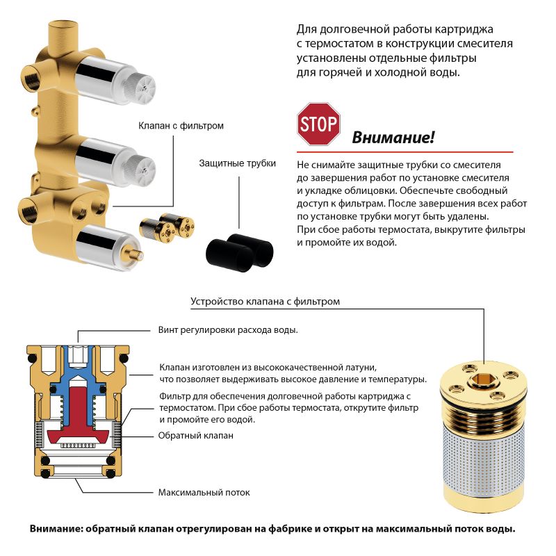 Душевая система Timo-F Tetra-thermo SX-0179/00SM с термостатом и внутренней частью