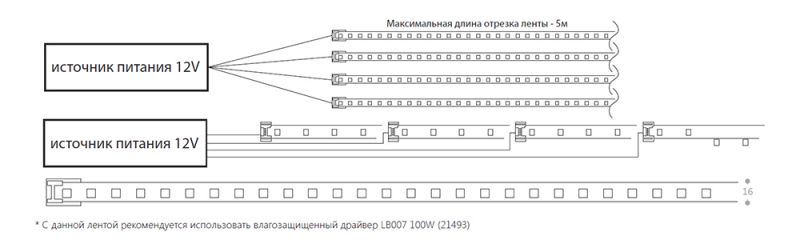 Cветодиодная неоновая LED лента Feron LS651, 180SMD(2835)/м 14.4Вт/м  5м IP68 12V 6500К Feron 32107 фото 4