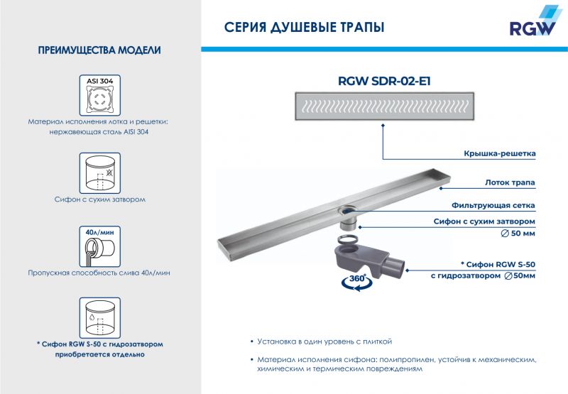 Душевой лоток RGW Shower Drain SDR-02-E1 (800x90) фото 4