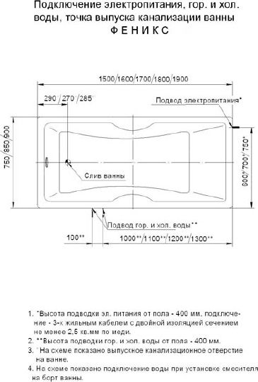 Акриловая ванна Aquatek Феникс FEN180-0000006 180x85 с г/м фото 6