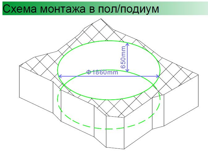 Акриловая ванна Gemy G9090 B 190x190