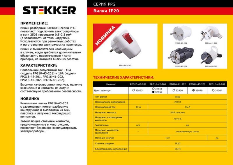 Вилка с выключателем в одно корпусе Stekker PPG16-43-202 39004