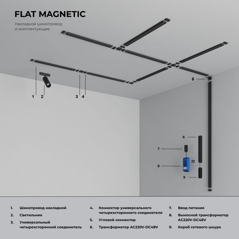 Трансформатор Elektrostandard Flat Magnetic 200W (черный) 95045/00 фото 5