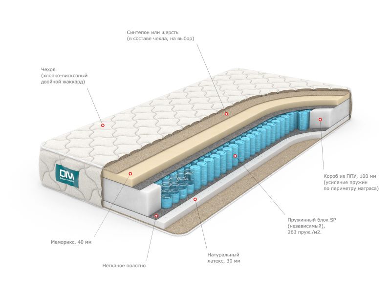 Матрас Dream Master BD-2080164