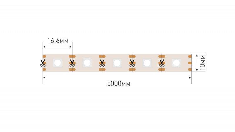 Лента светодиодная SWG PRO SPI, 5050, 60 LED/м, 12 Вт/м, 24В , IP20, Цвет: RGB 032521