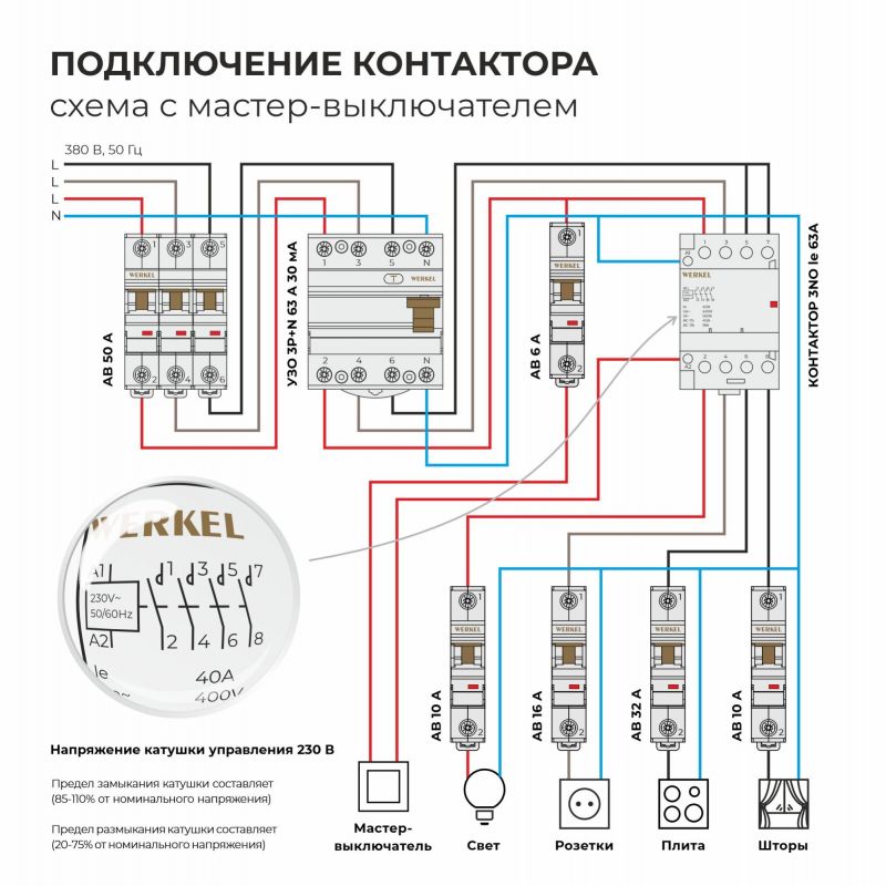 Контактор модульный Werkel Контакторы 40 A 4NO (3 модуля) W943M40O фото 2