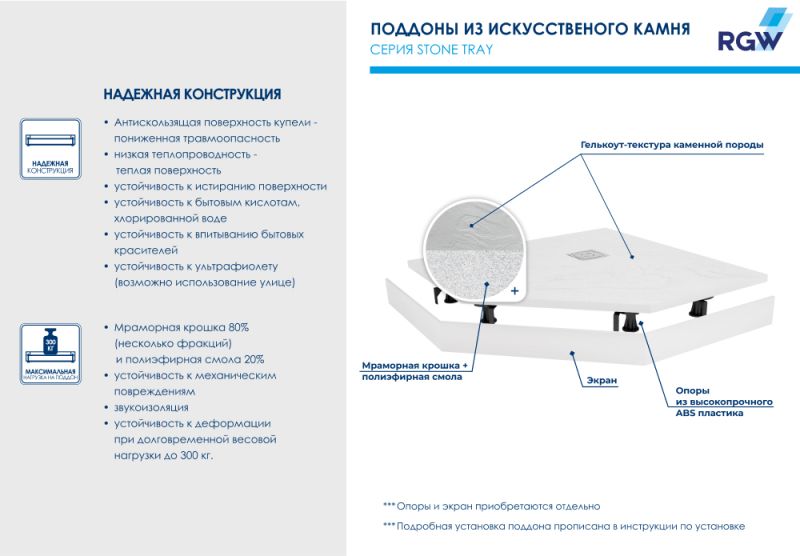 Душевой поддон RGW ST/T-W 16155100-01 100x100 см фото 4