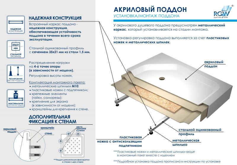 Душевой поддон квадратный RGW Acryl B/CL-S (900x900)