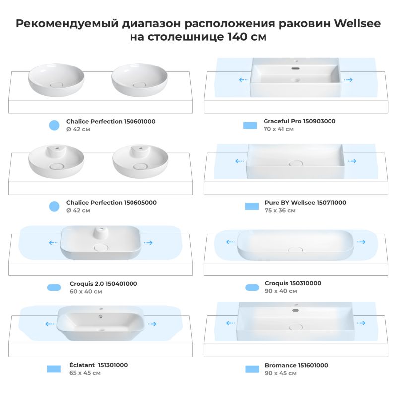 Столешница 45 см белая