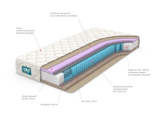 Матрас Dream Master BD-2080190
