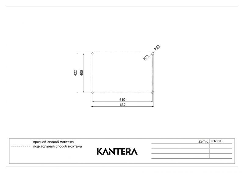 Кухонная мойка Kantera Zeffiro ZFR180L фото 4