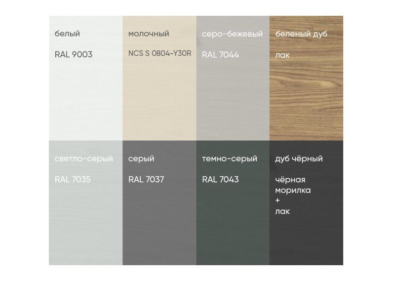 Тумба прикроватная Ellipsefurniture Type (молочный) TY010206300101 фото 4