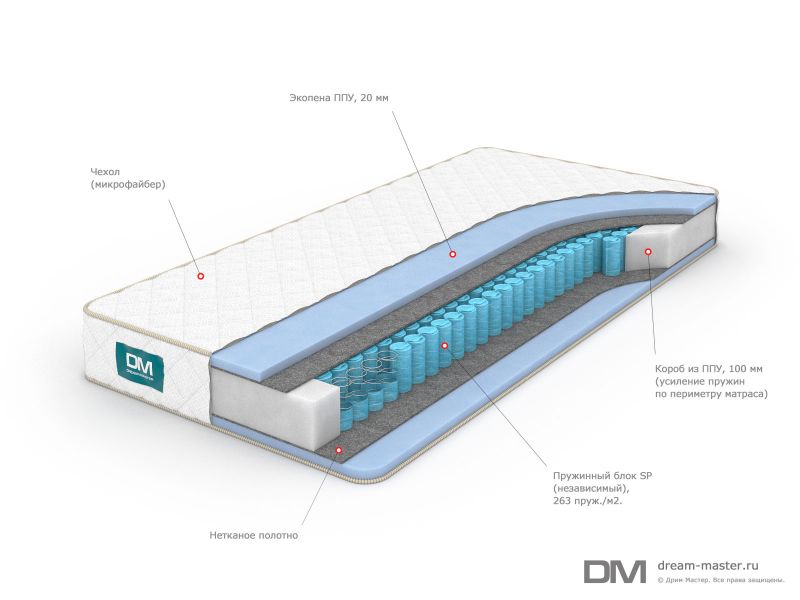 Матрас Dream Master BD-2079005