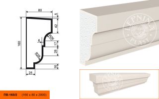 Подоконник Lepninaplast ПВ-160/2