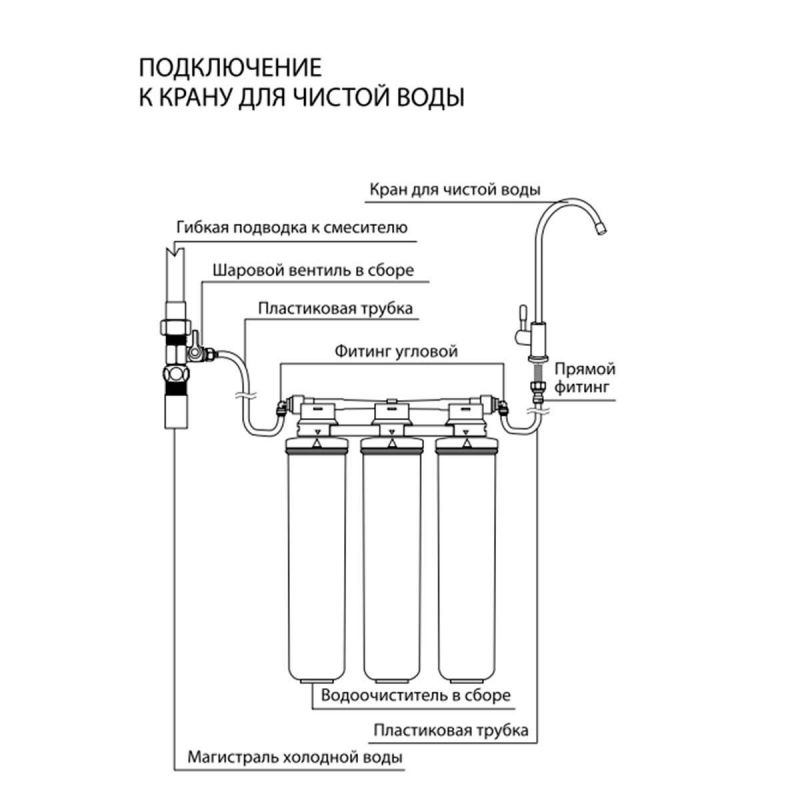 Фильтр Lemark BASIC 9920085 для очистки воды от хлора и тяжелых металлов