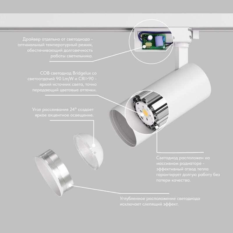 Трековый светильник Denkirs SOLID KOPER LED 4000К(белый) 15W DK6452-WH фото 6