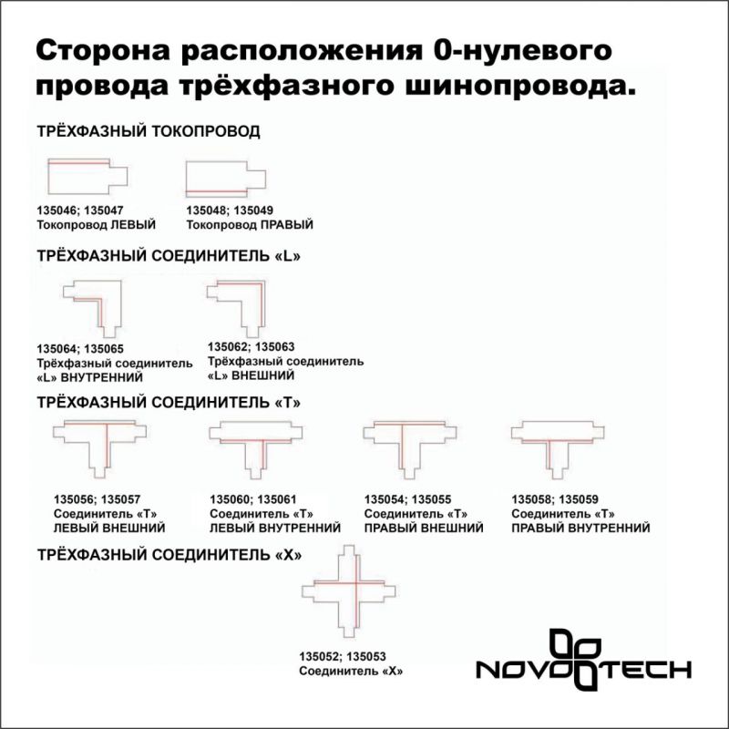Соединитель для трехфазного шинопровода Novotech 135053