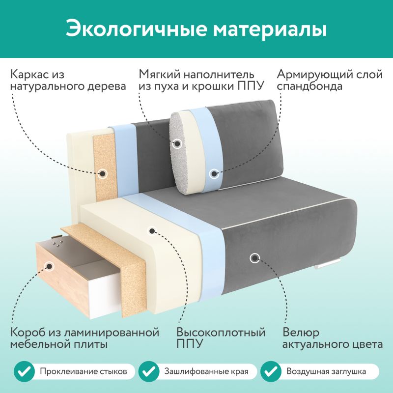 Диван тканевый прямой d1 furniture лаки