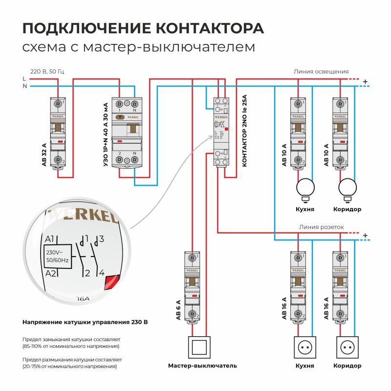 Контактор модульный Werkel 16 A 2NO (1 модуль) W941M16O фото 2